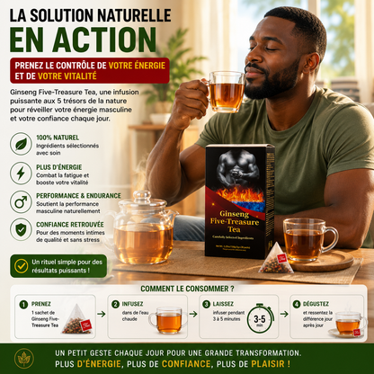 Retrouvez Votre Virilité. Satisfaites Votre Femme. Retrouvez Votre Confiance.